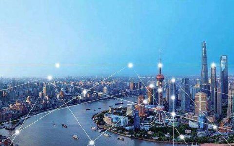 AR市场的关键参与者及竞争格局